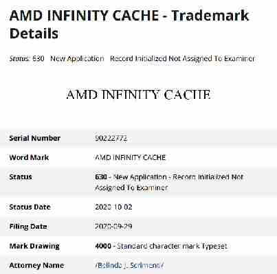 Drby potvrzené? Radeony RX 6000 prý mají v čipu velkou až 128MB Infinity Cache